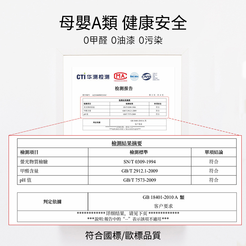 Leeoeevee嬰兒床寶寶床 新生兒多功能小床 便攜式移動床中床 防護欄